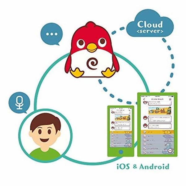 CAIメディア Charpy Chocolate CH-2GB Amazon.co.jp: CAIメディア Charpy Chocolate CH-2GB : パソコン