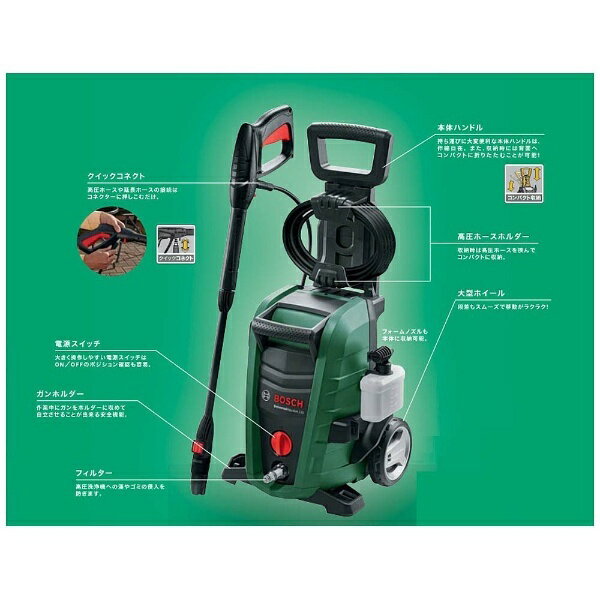 楽天市場】BOSCH 高圧洗浄機 UA 125 | 価格比較 - 商品価格ナビ
