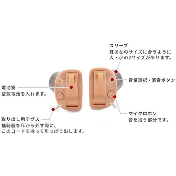 楽天市場】SIEMENS(シーメンス) A＆M デジタル式補聴器 耳あな型 右耳
