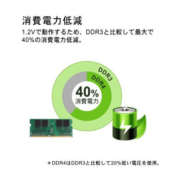 楽天市場】シリコンパワー ノートpc用メモリ ddr4-2133 pc4-17000 b 260pin 1.2v cl15 sp bsfu213n02  | 価格比較 - 商品価格ナビ