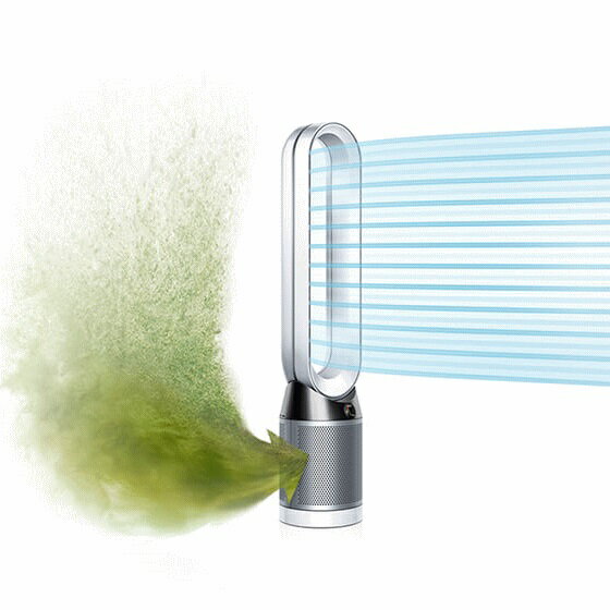 楽天市場】ダイソン 国内正規品 Pure Cool Link タワーファン ホワイト