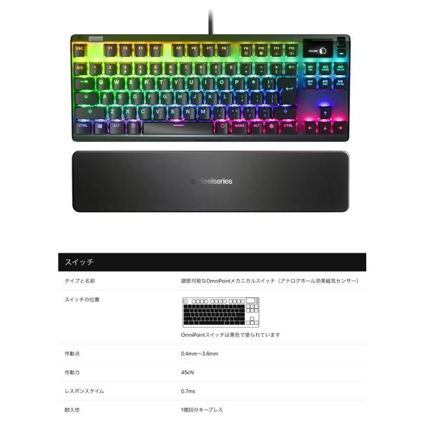 楽天市場 Steelseries ゲーミングキーボード Apex Pro Tkl Jp 価格比較 商品価格ナビ