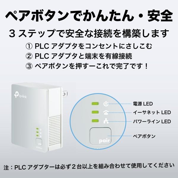 SHARP PLC（高速電力線通信）アダプター 増設用 LAN4ポートタイプ HN-VA40-