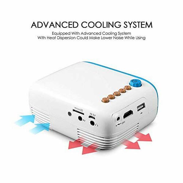 送料無料☆ 新品 GooDee ミニ小型LEDプロジェクター 送料無料☆ 新品 GooDee ミニ小型LEDプロジェクターの通販 by