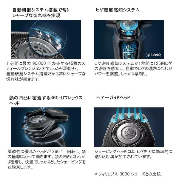 楽天市場】PHILIPS シェーバー S5588/30 | 価格比較 - 商品価格ナビ 楽天市場】PHILIPS シェーバー S5588/30 | 価格比較 - 商品価格ナビ