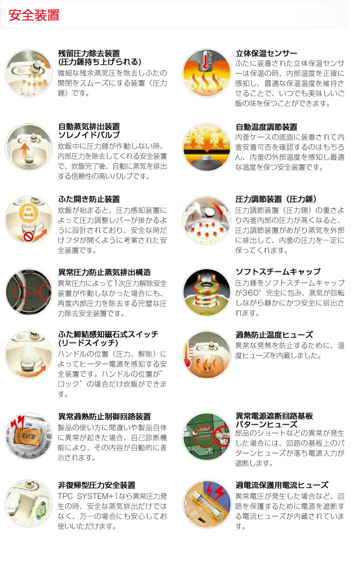 楽天市場】CUCKOO IH高圧力発芽玄米炊飯器 CRP-HJ0657F | 価格比較