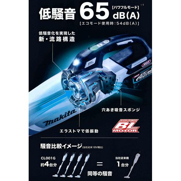 楽天市場】makita 40V 充電式クリーナ ホワイト CL001GRDCW | 価格比較