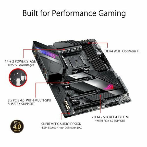 楽天市場】ASUS マザーボード ROG CROSSHAIR VIII HERO (WI-FI