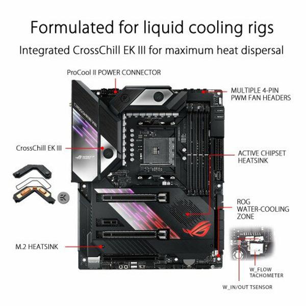 楽天市場】ASUS ROG CROSSHAIR VIII FORMULA | 価格比較 - 商品価格ナビ