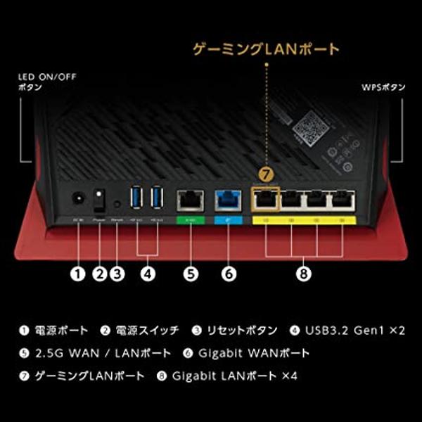 wifi6無線LANルーター RT-AX86U ZAKU II EDITION-connectedremag.com