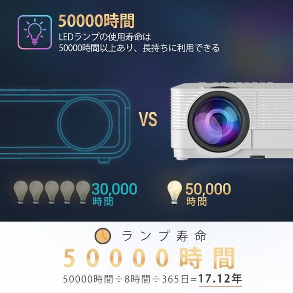 楽天市場】VANKYO Leisure470 プロジェクター | 価格比較 - 商品価格ナビ