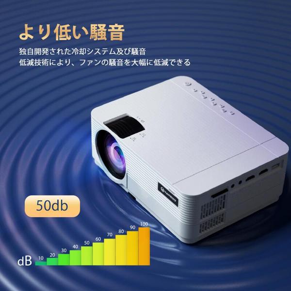 VANKYO プロジェクター VANKYOプロジェクターおすすめを口コミと合わせて紹介！VANKYO