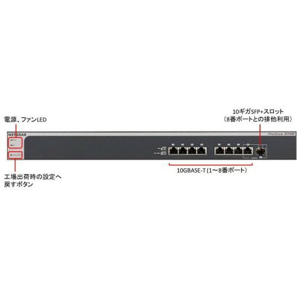 楽天市場】NETGEAR 10G 8ポートアンマネージプラス・スイッチ