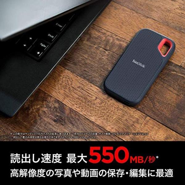 楽天市場】SanDisk PortableSSD 1TB SDSSDE60-1T00-GH25 | 価格比較