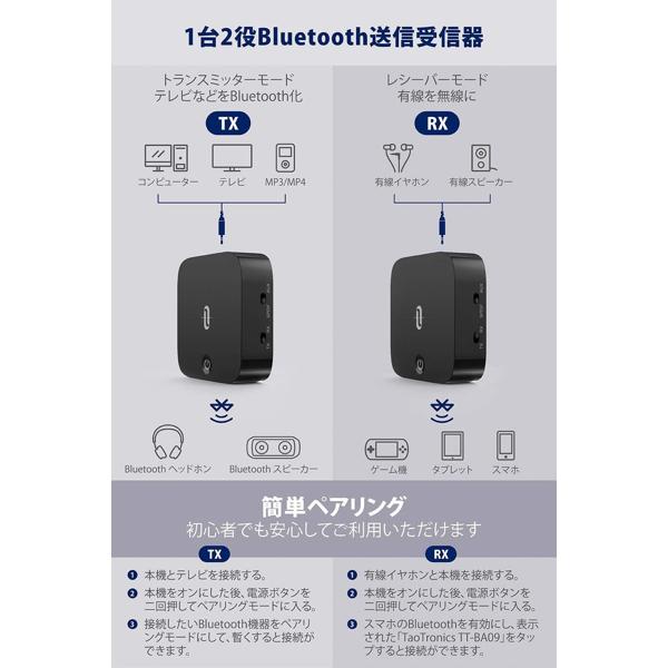 楽天市場】TaoTronics Bluetooth トランスミッター レシーバー TT-BA09