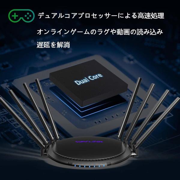 楽天市場】WAVLINK Wi-Fi 無線LAN ルーター AC3000 | 価格比較 - 商品