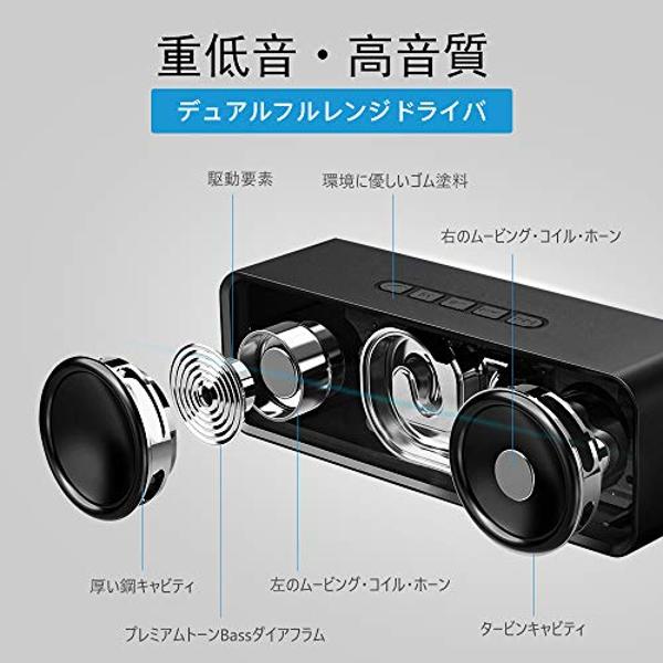 【楽天市場】Muzili SLC211 Bluetooth スピーカー | 価格比較 - 商品価格ナビ