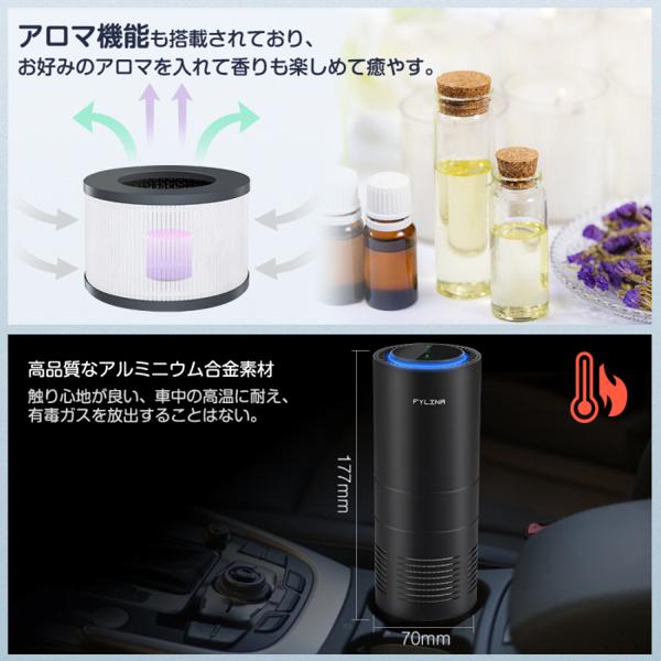 楽天市場】FYLINA 小型空気清浄機 ～6畳タイプ | 価格比較 - 商品価格ナビ