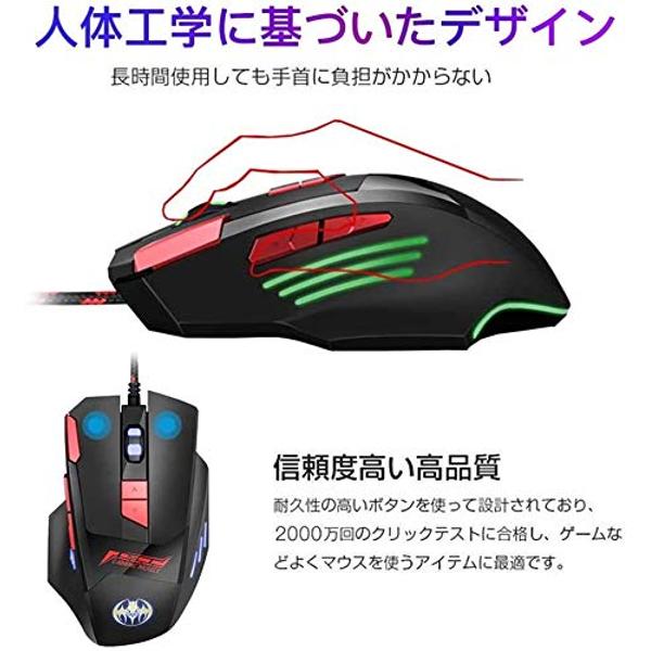 楽天市場 Inman 片手ゲーミング キーボード マウス セット 価格比較 商品価格ナビ