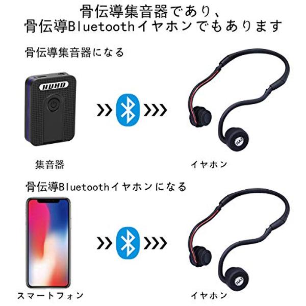 楽天市場】骨伝導 集音器・Bluetoothヘッドホン HA3 | 価格比較