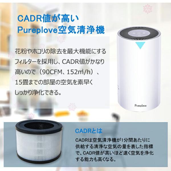 楽天市場】Pureplove 空気清浄機 CF-8110A | 価格比較 - 商品価格ナビ