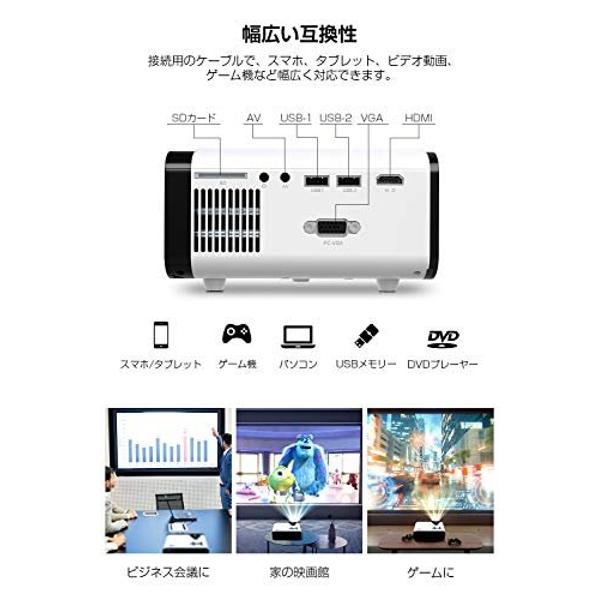 楽天市場】Yihai 小型プロジェクター ホワイト UB20 | 価格比較 - 商品価格ナビ