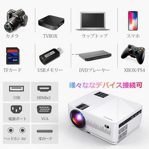 DBPOWER 4200lm プロジェクター 1080PフルHD対応 LED 楽天市場】DBPOWER プロジェクター スマホ1080PフルHD対応