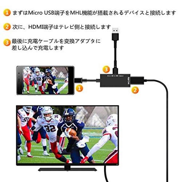 楽天市場】Micro USB TO HDMI 変換 アダプタフルHD 1080P MITOHDMI | 価格比較 - 商品価格ナビ