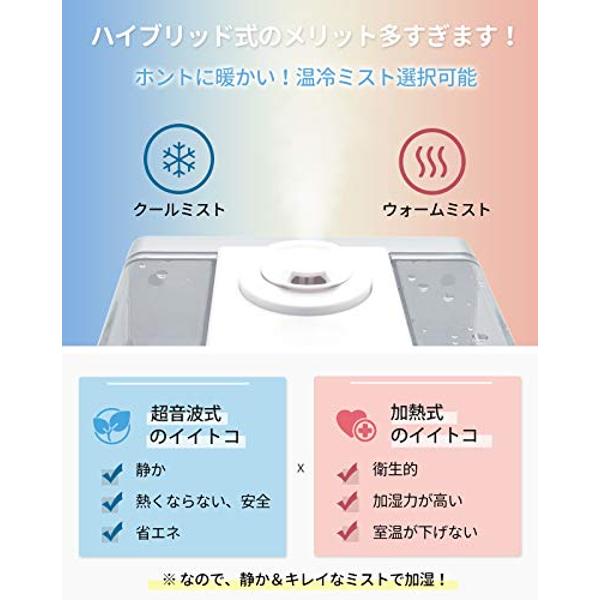 楽天市場】Levoit ハイブリッド式加湿器 6L 42畳まで適用