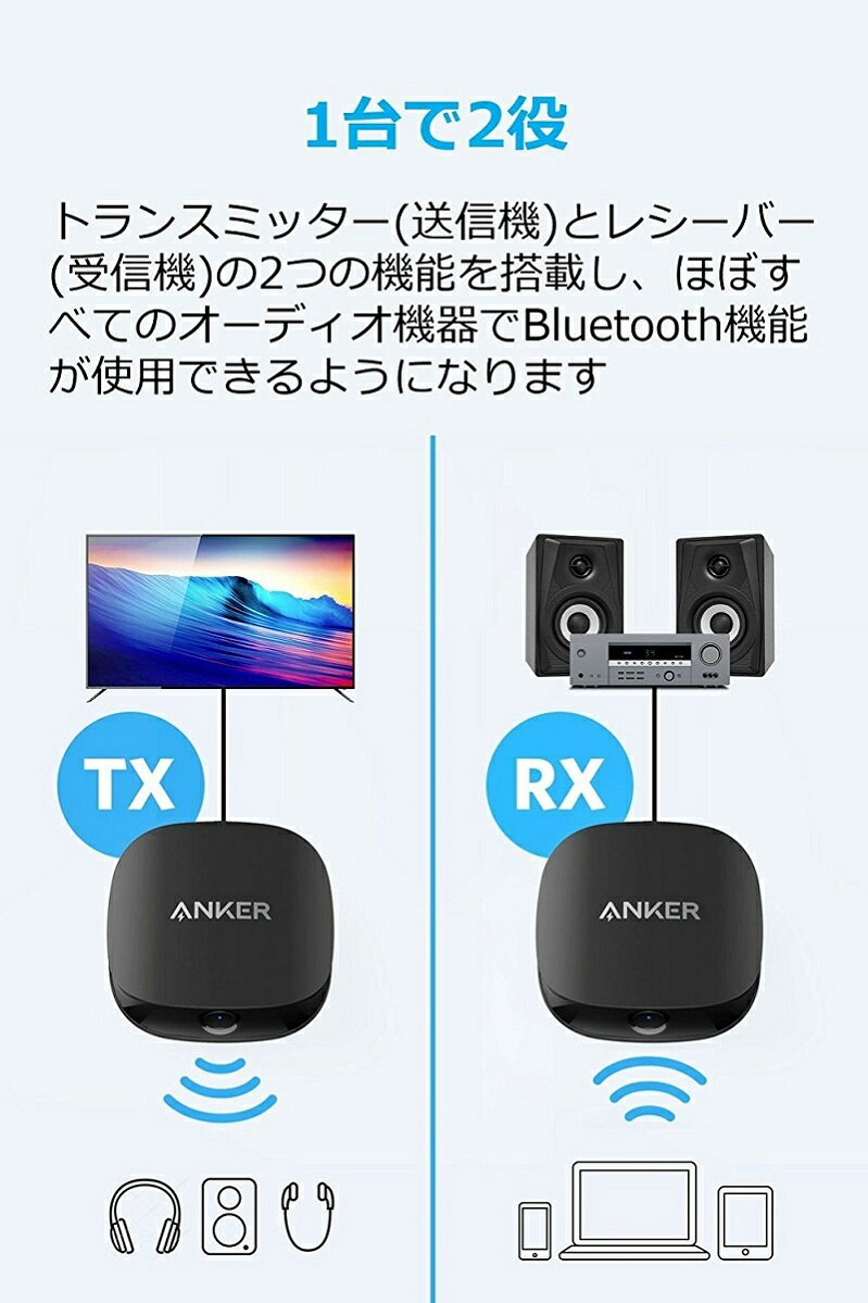 楽天市場】Anker Soundsync トランスミッター & レシーバー 2-in-1 楽天市場】Anker Soundsync トランスミッター & レシーバー 2-in-1