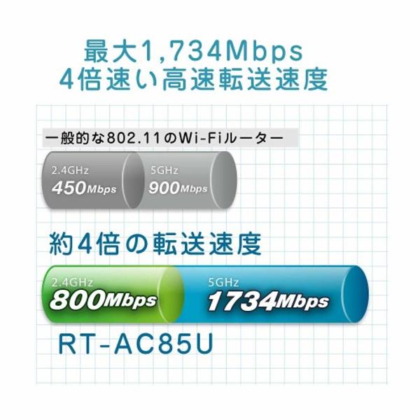 asus デュアルバンドwi fi無線ルーター 無線lanルーター rt ac85u