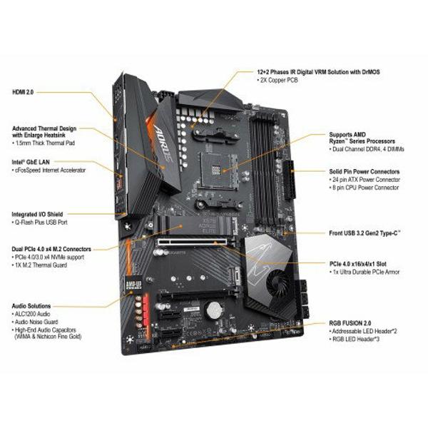 楽天市場】AORUS マザーボード X570 ELITE (REV. 1.0) | 価格比較