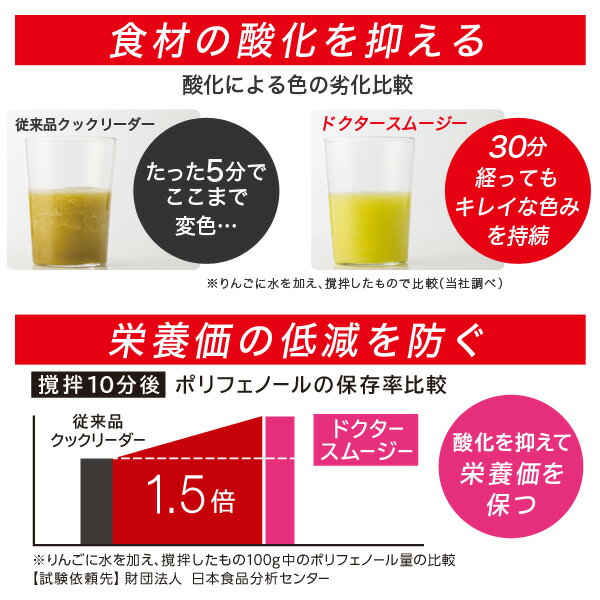 Doctor smoothie 新品未使用 楽天市場】Doctor Smoothie 泡なしスムージー アサヒ軽金属