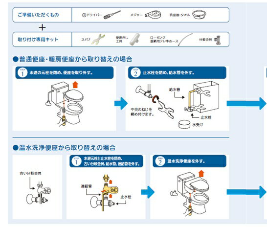 楽天市場】TOTO ウォシュレット 温水洗浄便座 TCF2212E NW1 | 価格比較
