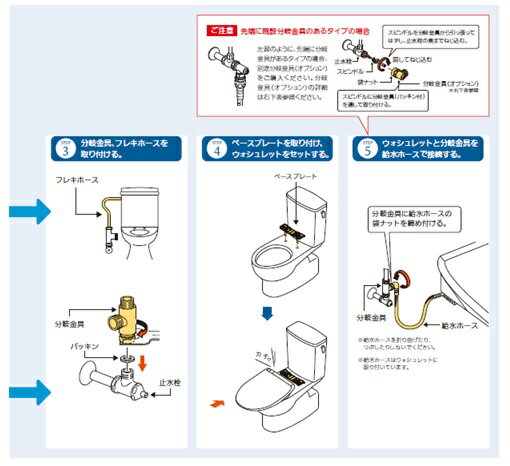 楽天市場】TOTO ウォシュレット 温水洗浄便座 TCF2212E NW1 | 価格比較