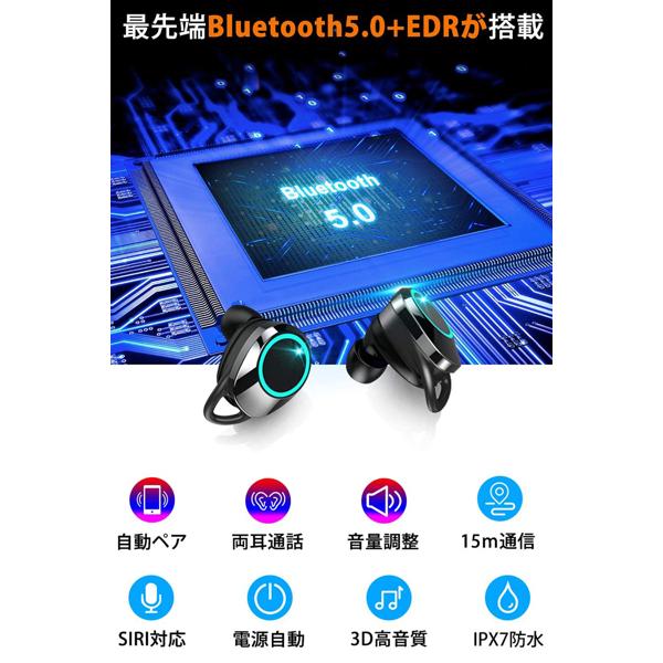 楽天市場】SUTOMO Bluetooth 5.0 ワイヤレスイヤホン EJ-X6-BK | 価格