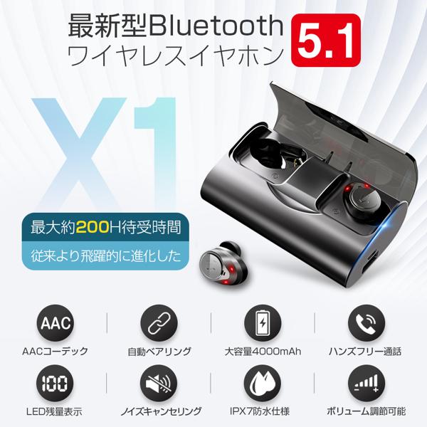 【楽天市場】SURIA X1 ワイヤレスステレオヘットセット | 価格比較