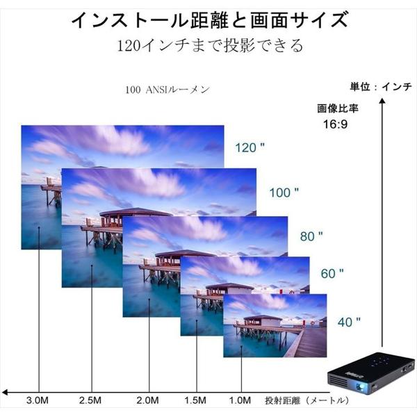 楽天市場】PTVDISPLAY プロジェクター Black P8I | 価格比較