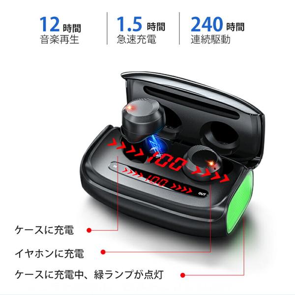 【楽天市場】Joy house T11 Bluetoothイヤホン | 価格比較 - 商品価格