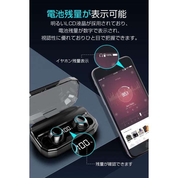 楽天市場】Ginova Q88 ワイヤレスイヤホン EJQ880HE | 価格比較 - 商品