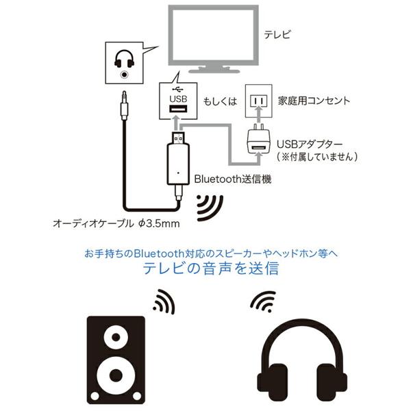 楽天市場】Audin Sound Bluetooth送信機 TM-06 KABT-001B | 価格比較