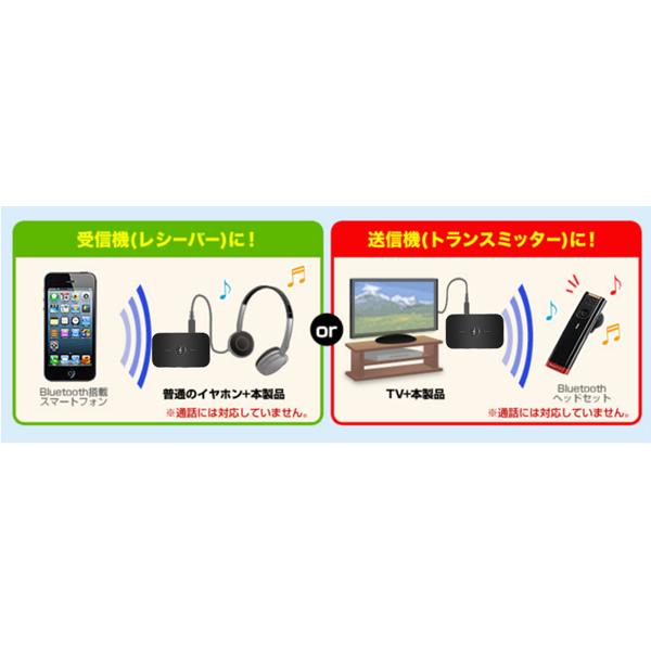 楽天市場】receive transmit Bluetooth トランスミッター レシーバー