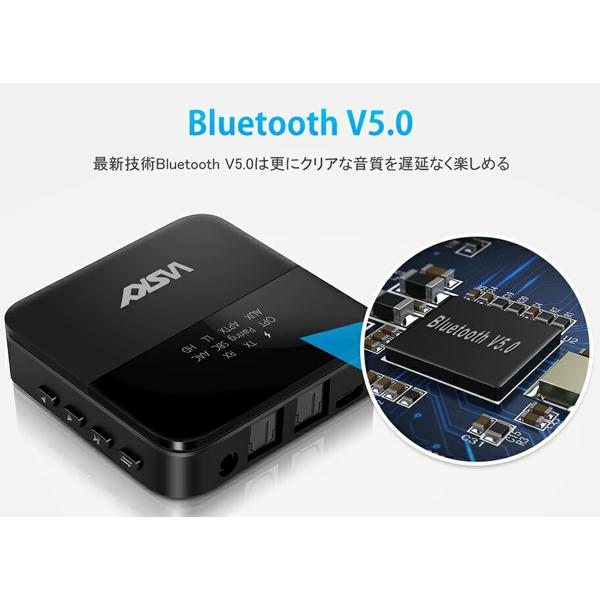 楽天市場】WSKY Bluetoothトランスミッター レシーバー BT-B20 | 価格