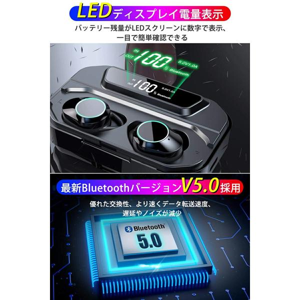 楽天市場】SUTOMO ワイヤレスイヤホン 自動ペアリング タッチ式 G02