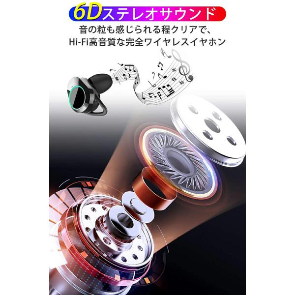 楽天市場】SUTOMO ワイヤレスイヤホン 自動ペアリング タッチ式 G02