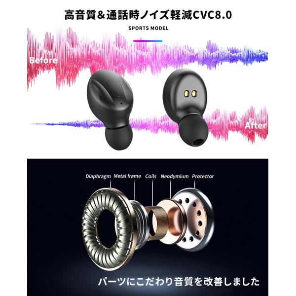 楽天市場】Bluetooth5.0 完全ワイヤレスイヤホン ブラック XG13 | 価格