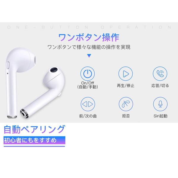 ホワイト ワイヤレスイヤフォン 充電ケース付き ホワイト ワイヤレスイヤホン 充電ケース付き - メルカリ