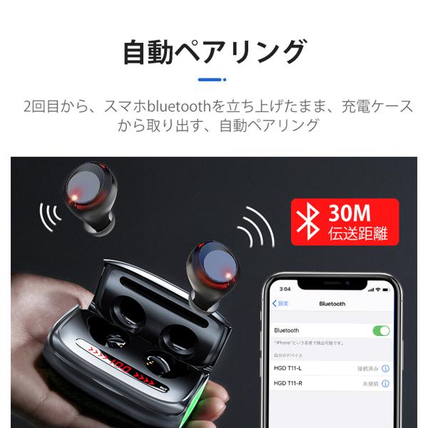 楽天市場】Joy house ワイヤレスイヤホン Bluetooth5.1 HGD-T11 | 価格