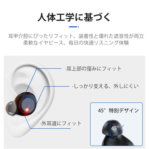 楽天市場】Joy house ワイヤレスイヤホン Bluetooth5.1 HGD-T11 | 価格比較 - 商品価格ナビ