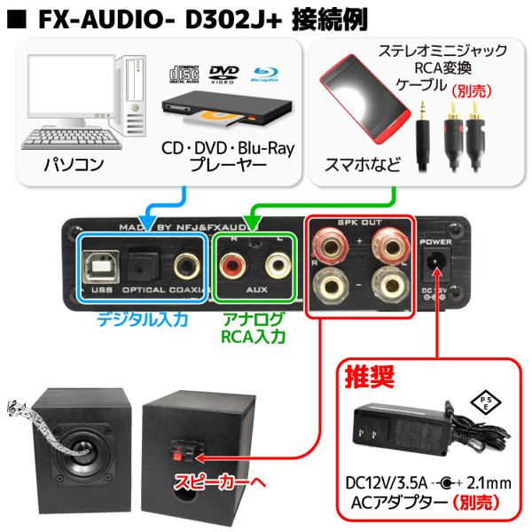 楽天市場】FX AUDIO フルデジタルアンプ ブラック D302J+ | 価格